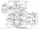 Fig. 01 - Tracing of a data processing apparatus