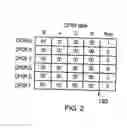 Fig. 03 - Tracing of a data processing apparatus
