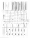 Fig. 28 - Tracing of a data processing apparatus