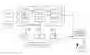 Fig. 01 - System and method for determining causes of performance problems within middleware systems