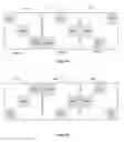 Fig. 05 - LDPC multi-decoder architectures