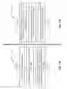 Fig. 18 - Multi-CSI (cyclic shifted identity) sub-matrix based LDPC (low density parity check) codes