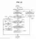 Fig. 32 - STORAGE APPARATUS AND RESPONSE TIME CONTROL METHOD