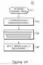 Fig. 06 - DRAM address protection