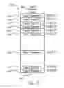 Fig. 16 - Flash memory architecture with separate storage of overhead and user data