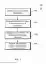 Fig. 06 - Saveless Documents