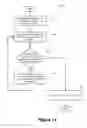 Fig. 13 - Identifying a selection of content in a structured document