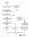 Fig. 24 - Identifying a selection of content in a structured document