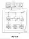 Fig. 27 - Identifying a selection of content in a structured document