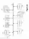 Fig. 28 - Identifying a selection of content in a structured document