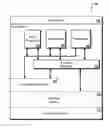 Fig. 01 - MODIFYING APPLICATION BEHAVIOR