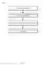 Fig. 06 - MODIFYING APPLICATION BEHAVIOR