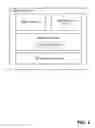 Fig. 02 - ANALYZING RESOURCE CONSUMPTION OF SOFTWARE EXECUTING DURING A USAGE SCENARIO