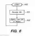 Fig. 06 - Method Of Providing Co-browsing Functionality Within A Standard Browser