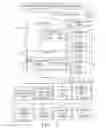 Fig. 03 - MEDICAL IMAGE MANAGEMENT SYSTEM