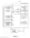 Fig. 06 - USER INTERFACE INTERACTION BEHAVIOR BASED ON INSERTION POINT