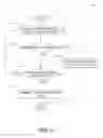 Fig. 07 - USER INTERFACE INTERACTION BEHAVIOR BASED ON INSERTION POINT
