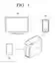 Fig. 02 - METHOD FOR MANAGING CONTENT IN A PLURALITY OF DEVICES USING A DISPLAY APPARATUS