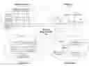 Fig. 01 - GENERATION OF USER INTERFACES IN THE MANAGEMENT OF PROCESSES WITH ASSOCIATED DATA OBJECTS