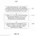 Fig. 14 - GENERATION OF USER INTERFACES IN THE MANAGEMENT OF PROCESSES WITH ASSOCIATED DATA OBJECTS