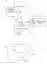 Fig. 01 - TRIP PLANNING