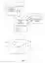 Fig. 02 - TRIP PLANNING