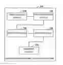 Fig. 01 - Method and Apparatus for Managing Buttons on Taskbar