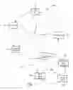 Fig. 04 - Automatic Management of the Visual Space while Performing a Task