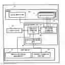 Fig. 01 - INFORMATION TERMINAL, DISPLAY METHOD, AND NON-TRANSITORY COMPUTER READABLE MEDIUM STORING PROGRAM