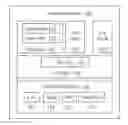 Fig. 01 - MANAGING WINDOWS IN VIRTUAL ENVIRONMENT