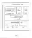 Fig. 02 - MANAGING WINDOWS IN VIRTUAL ENVIRONMENT
