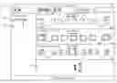 Fig. 01 - Information management with non-hierarchical views
