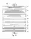 Fig. 09 - Method for improving accuracy of parasitics extraction considering sub-wavelength lithography effects