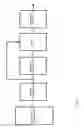 Fig. 02 - Architecture optimizer
