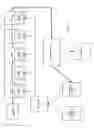 Fig. 03 - Architecture optimizer