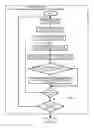 Fig. 04 - Architecture optimizer