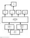 Fig. 05 - Architecture optimizer