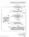 Fig. 01 - Method for improving static timing analysis and optimizing circuits using reverse merge