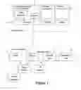 Fig. 02 - MECHANISM FOR DYNAMICALLY RESOLVING POLYMORPHIC TYPE DEPENDENCIES BETWEEN PARALLEL HETEROGENOUS RUN-TIME ENVIRONMENTS