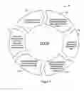 Fig. 02 - Custom code lifecycle management