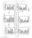Fig. 07 - Custom code lifecycle management