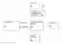 Fig. 01 - Executable high-level trace file generation method