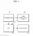 Fig. 02 - Code generator and method for generating extra code for a virtual machine