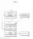 Fig. 04 - Code generator and method for generating extra code for a virtual machine