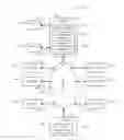 Fig. 01 - Static resource processing