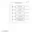 Fig. 07 - Static resource processing