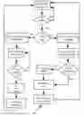 Fig. 01 - METHOD AND SYSTEM FOR SECURE FIRMWARE UPDATES IN PROGRAMMABLE DEVICES