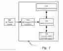 Fig. 02 - METHOD AND SYSTEM FOR SECURE FIRMWARE UPDATES IN PROGRAMMABLE DEVICES