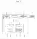 Fig. 02 - Computer system and program restoring method thereof