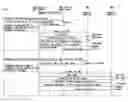 Fig. 01 - Identity management method and system